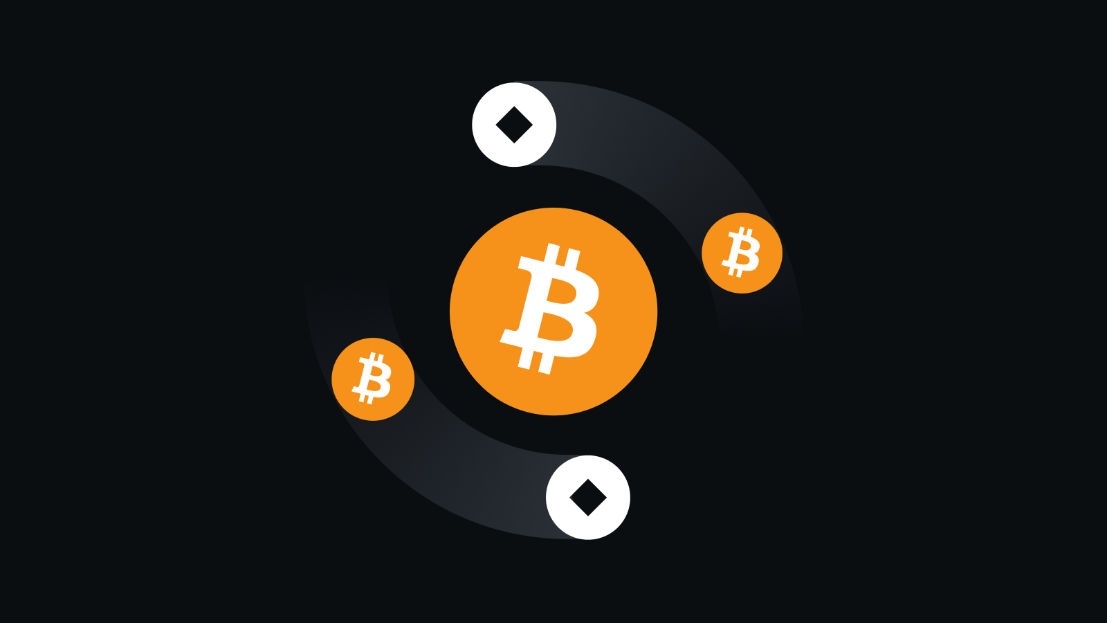 极速交易 引领全球